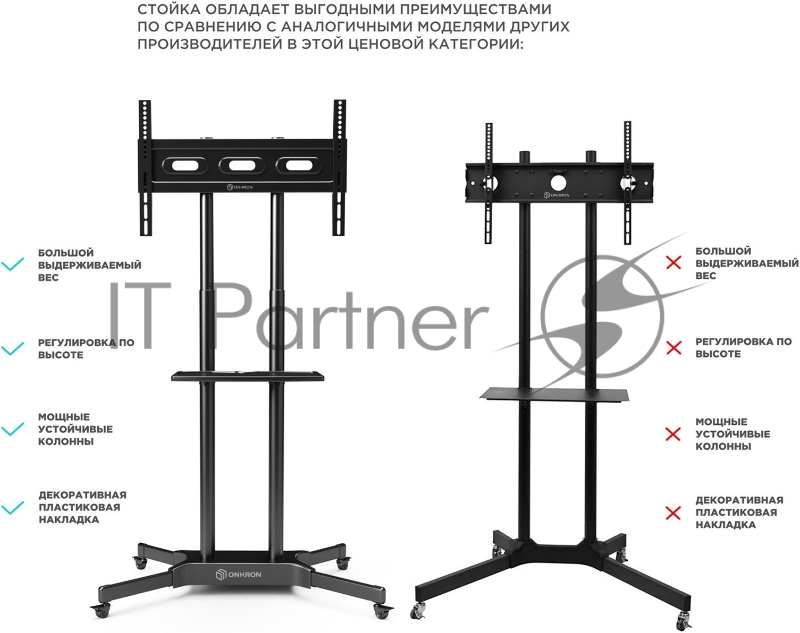 Стойка для телевизора Onkron TS1351 черный 40-65 макс.45.5кг напольный мобильный