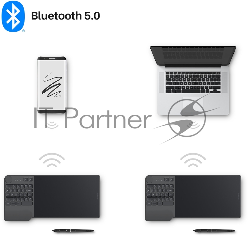 Графический планшет Huion Inspiroy Keydial KD200