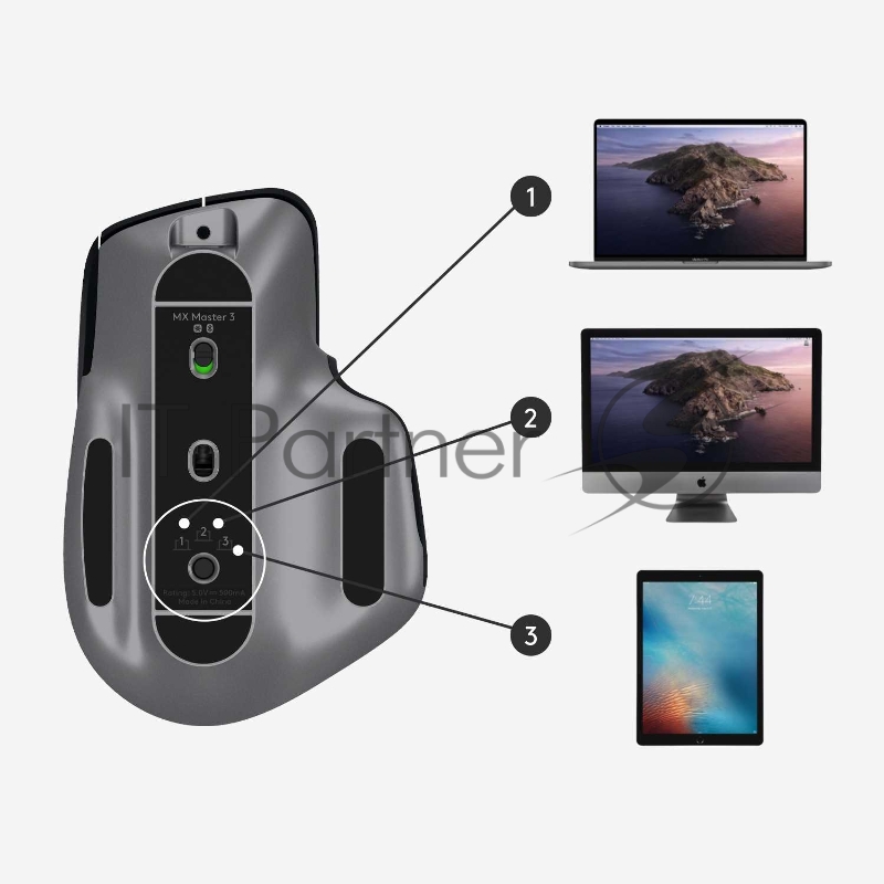 Мышь Logitech Wireless MX Master 3 Advanced Mouse SPACE GREY