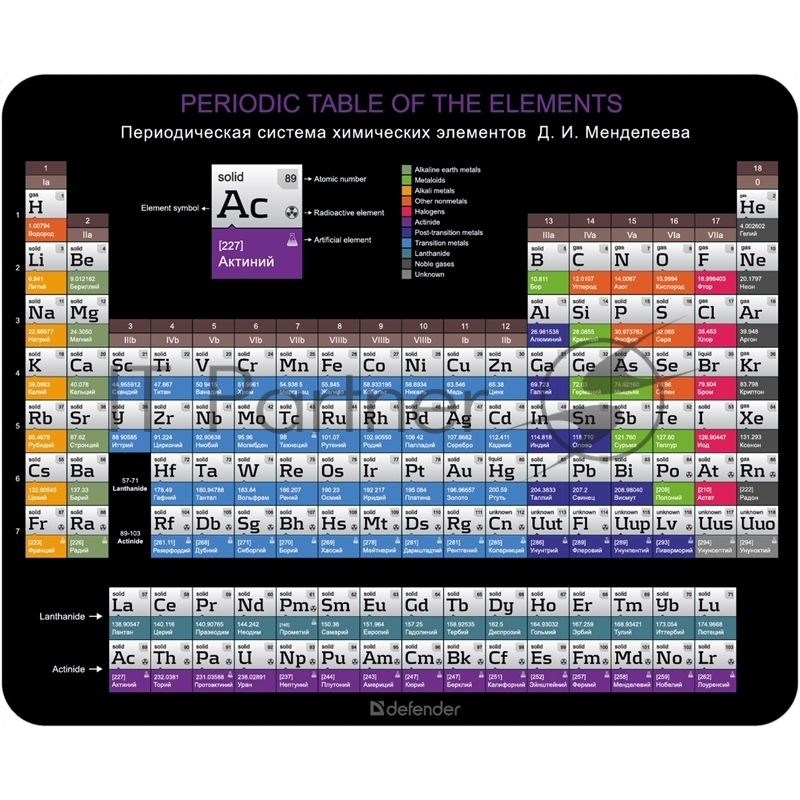 Коврик Defender School 240x190x0,4 мм ультратонкий с полезными принтами (ассорти) 50305