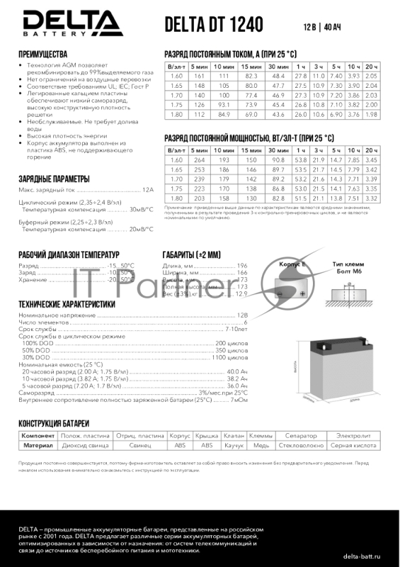 Батарея Delta DT 1240 (12V, 40Ah)