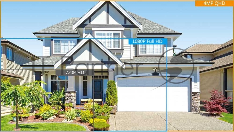 Видеокамера IP Dahua Imou IPC-G42P-0360B-IMOU 3.6-3.6мм