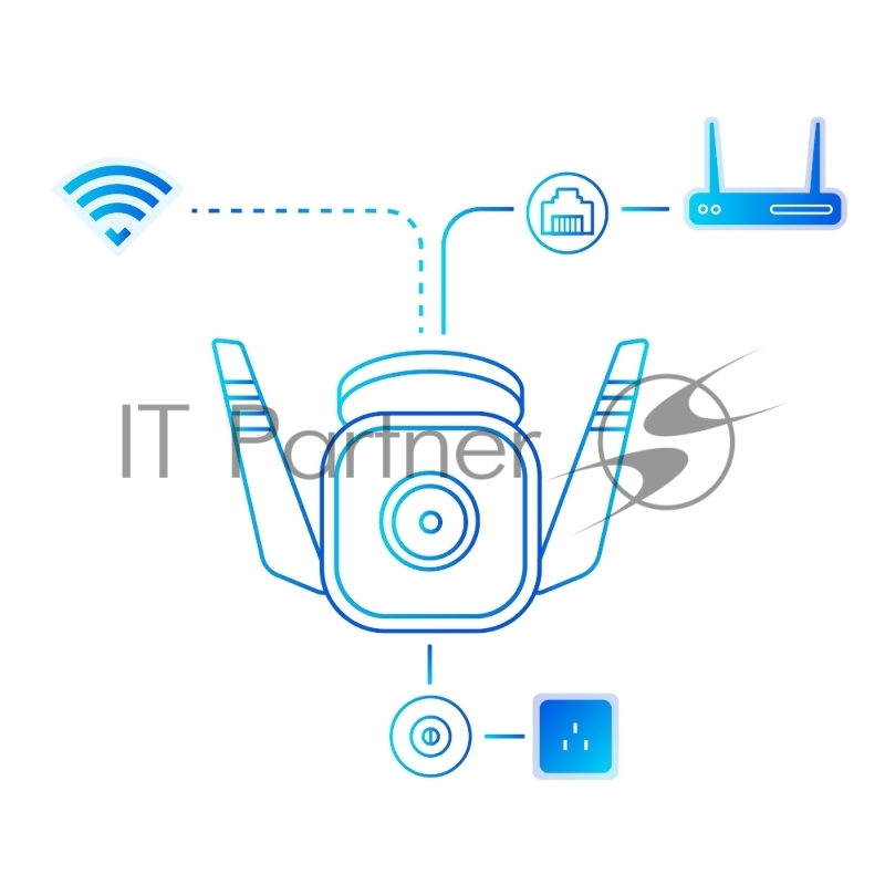 Видеокамера IP TP-Link Tapo C310 White 3MP indoor & outdoor IP camera, 30m Night Vision, IP66 dust & waterproof, Motion Detection and Notification, 2-way Audio, supports Micro SD card storage, easy setup with APP