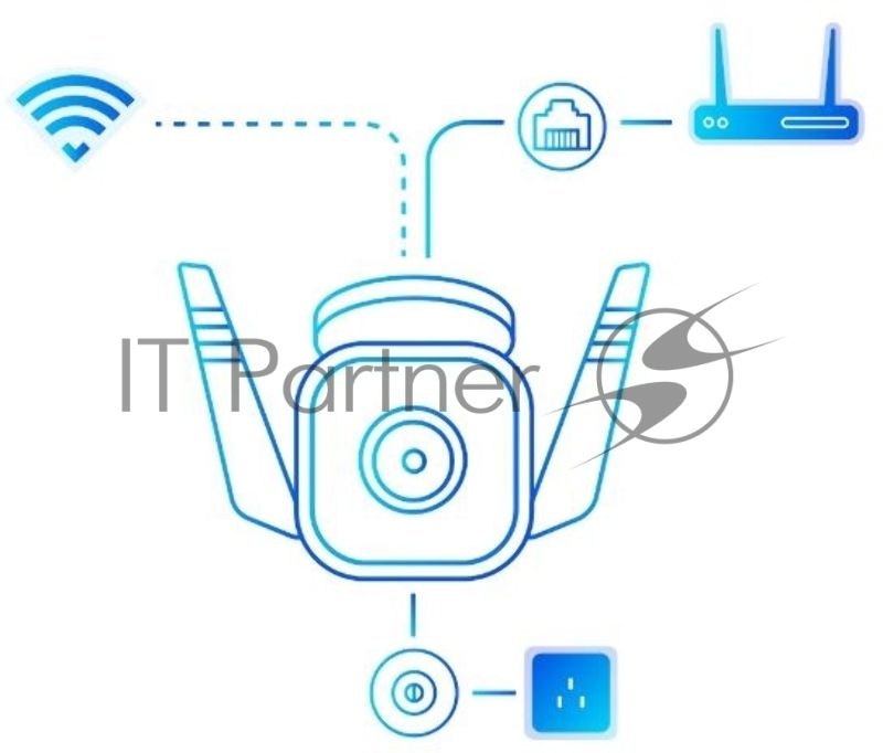 Видеокамера IP TP-Link Tapo C310 White 3MP indoor & outdoor IP camera, 30m Night Vision, IP66 dust & waterproof, Motion Detection and Notification, 2-way Audio, supports Micro SD card storage, easy setup with APP