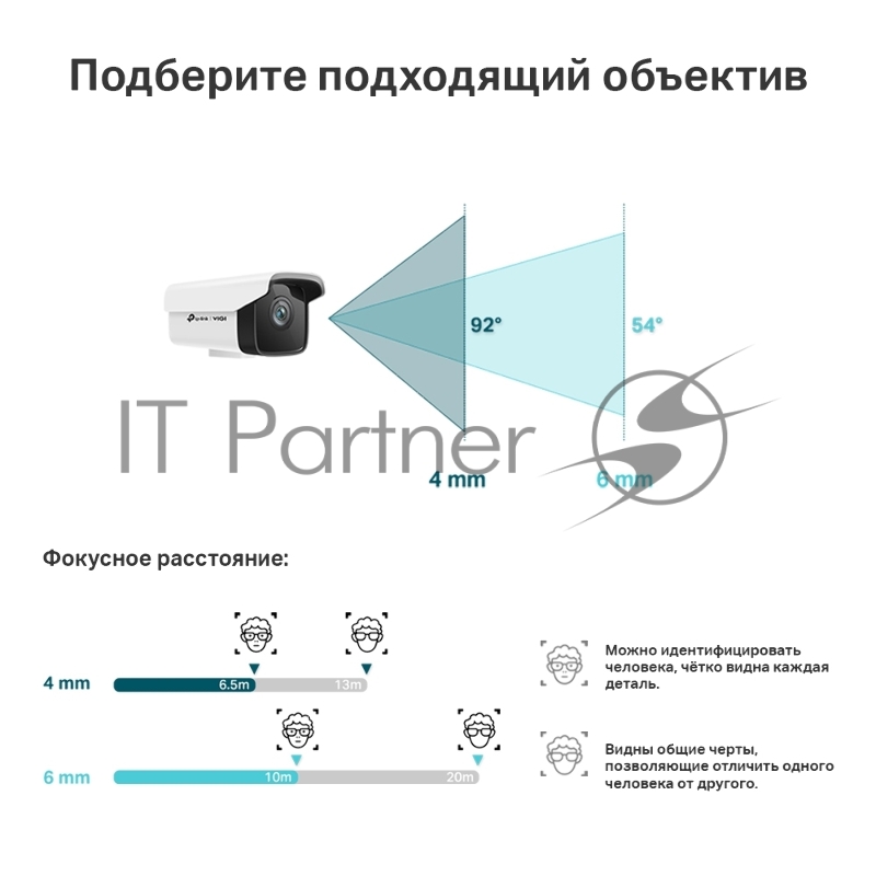 Видеокамера IP TP-Link VIGI C300HP-6 6-6мм цветная корп.:белый