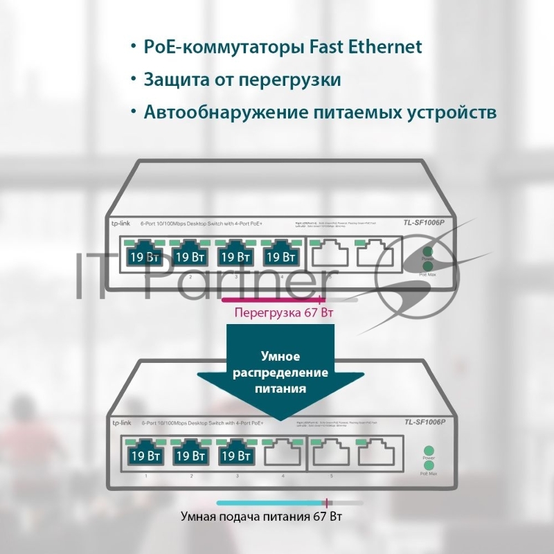 Коммутатор TP-Link 4-port 10/100Mbps Unmanaged PoE+ Switch with 2 10/100Mbps uplink ports, meta case, desktop mount, 4 802.3af/at compliant PoE+ port, 2 10/100Mbps uplink ports, DIP switches for Extend mode, Isolation mode and Priority mode, up to 25