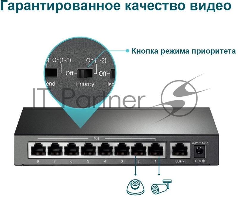 Коммутатор 9-port 10/100Mbps unmanaged switch with 8 PoE+ ports, compliant with 802.3af/at PoE, 65W PoE budget, support 250m Extend Mode, Priority mode and Isolation mode, desktop mount, plug and play.