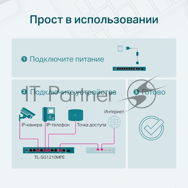 Коммутатор TP-Link TL-SG1210MPE Easy Smart 10-портовый гигабитный с 8 портами PoE+