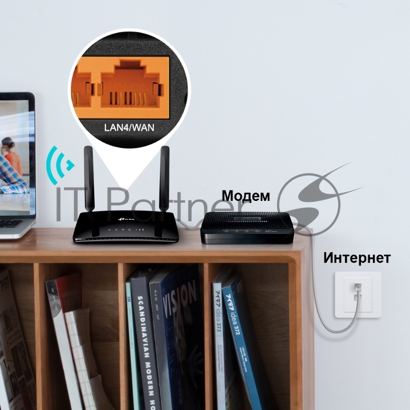 Маршрутизатор 4G LTE Router, internal unlocked 4G/3G Modem, 3 10/100Mbps LAN and 1 10/100Mbps LAN/WAN port, 2 internal Wi-Fi and 2 detachable LTE antennas