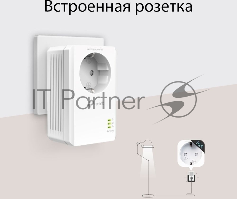 Сетевой адаптер TP-Link AV1000 Gigabit Passthrough Powerline Starter KitSPEED: 1000 Mbps PowerlineSPEC: Broadcom CPU, HomePlug AV2, 1+1 Gigabit PortFEATURE: Plug and Play, tpPLC Utility, Pair for More Security, Extra Power SocketKIT: 2× TL-PA7017P