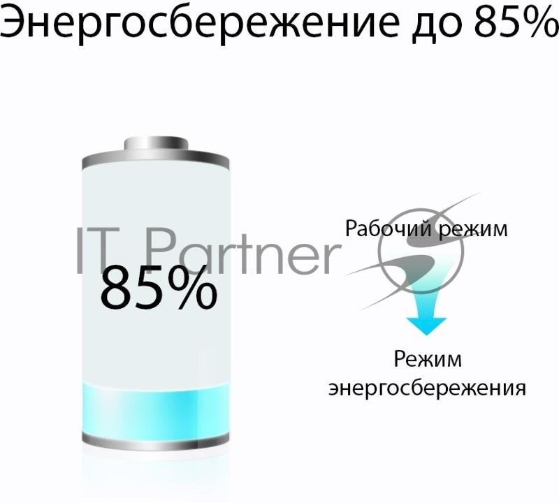 Сетевой адаптер TP-Link AV1000 Gigabit Passthrough Powerline Starter KitSPEED: 1000 Mbps PowerlineSPEC: Broadcom CPU, HomePlug AV2, 1+1 Gigabit PortFEATURE: Plug and Play, tpPLC Utility, Pair for More Security, Extra Power SocketKIT: 2× TL-PA7017P