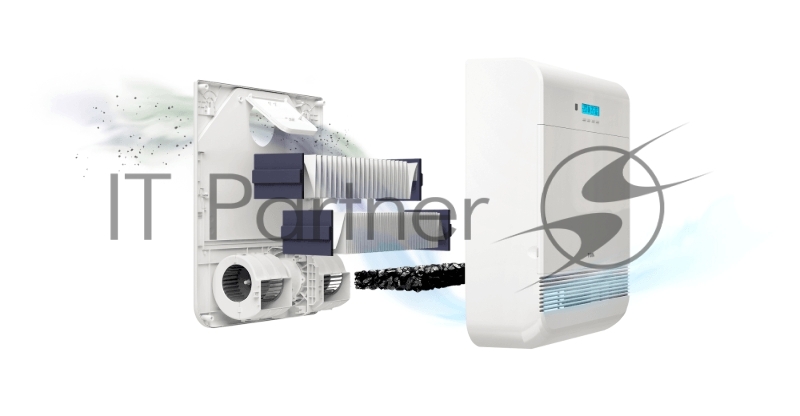 Бризер Tion O2 МАС 00-10021173/mac