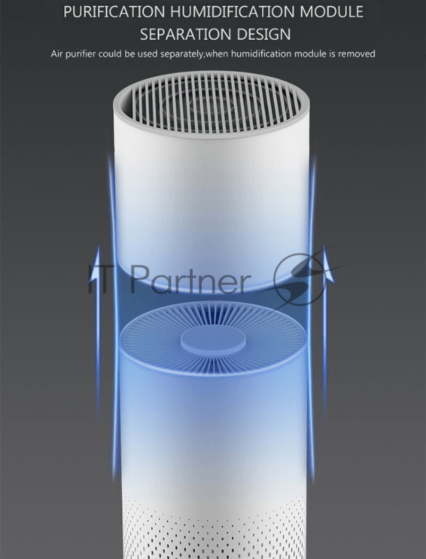 Очиститель воздуха HYSURE Очиститель воздуха Invitop Kilo Pro 2 in 1 Air Purifier & Humidifier New Launch