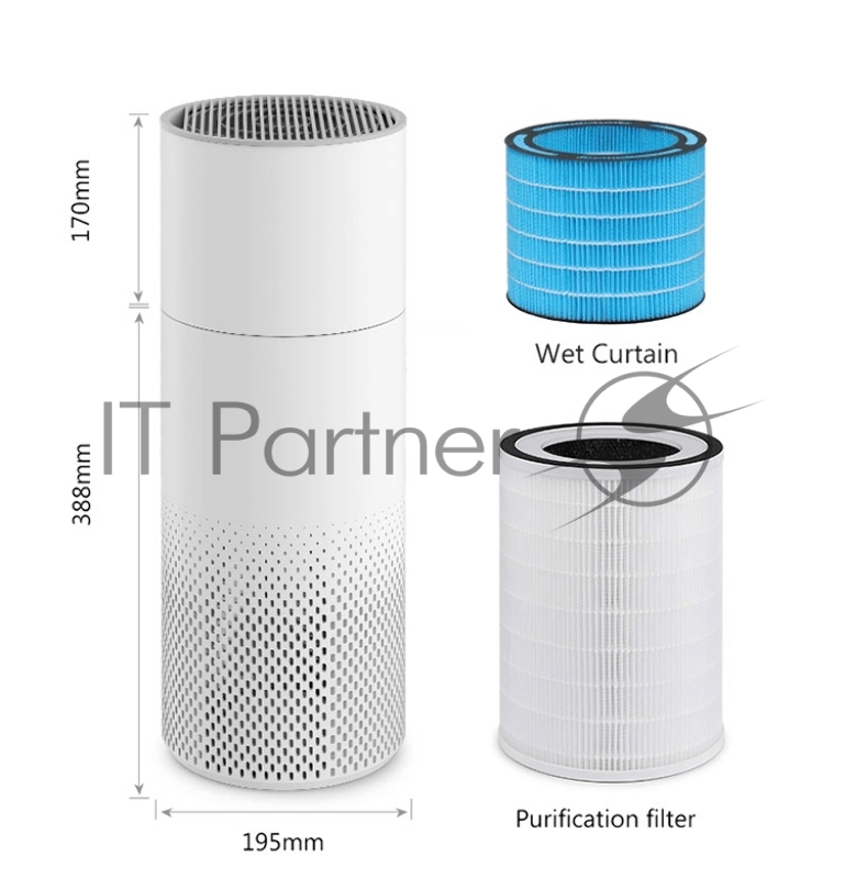 Очиститель воздуха HYSURE Очиститель воздуха Invitop Kilo Pro 2 in 1 Air Purifier & Humidifier New Launch