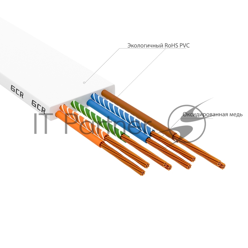 Патч-корд GCR PROF плоский прямой 7.5m, UTP медь кат.6, белый, 30 AWG, ethernet high speed 10 Гбит/с, RJ45, T568B, GCR-52875