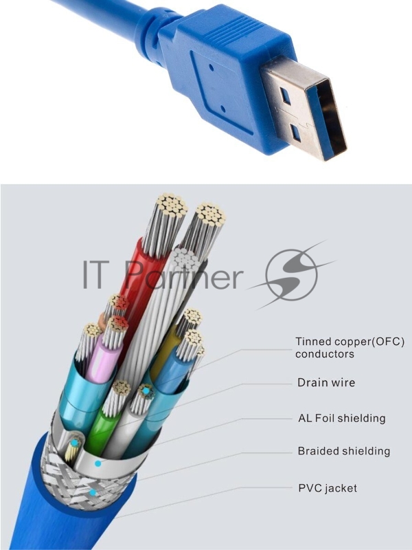 Кабель AM/AF USB3.0 0.5m VCOM удлинитель USB 3.0, VUS7065-0.5M