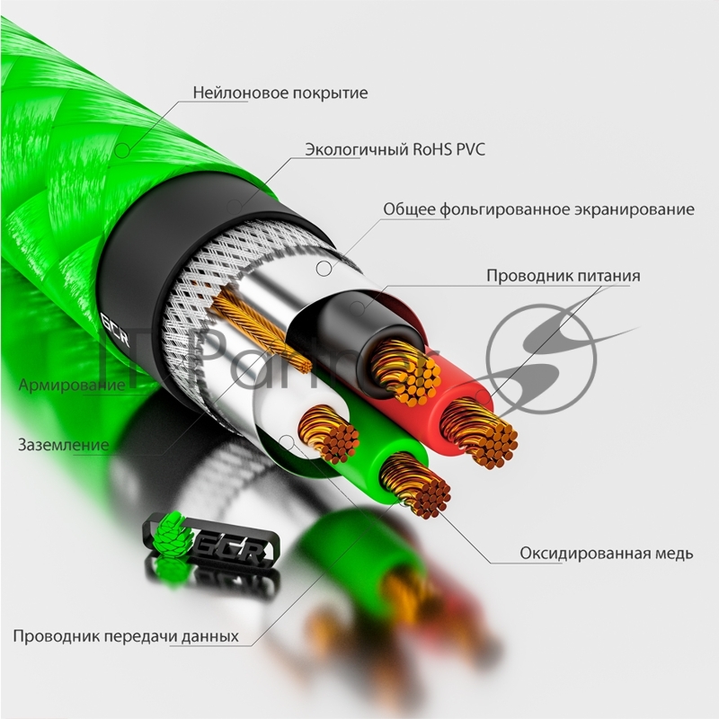 Кабель GCR 1.7m TypeC series MERCEDES, GREEN NYLON, супер быстрая зарядка, GCR-51988