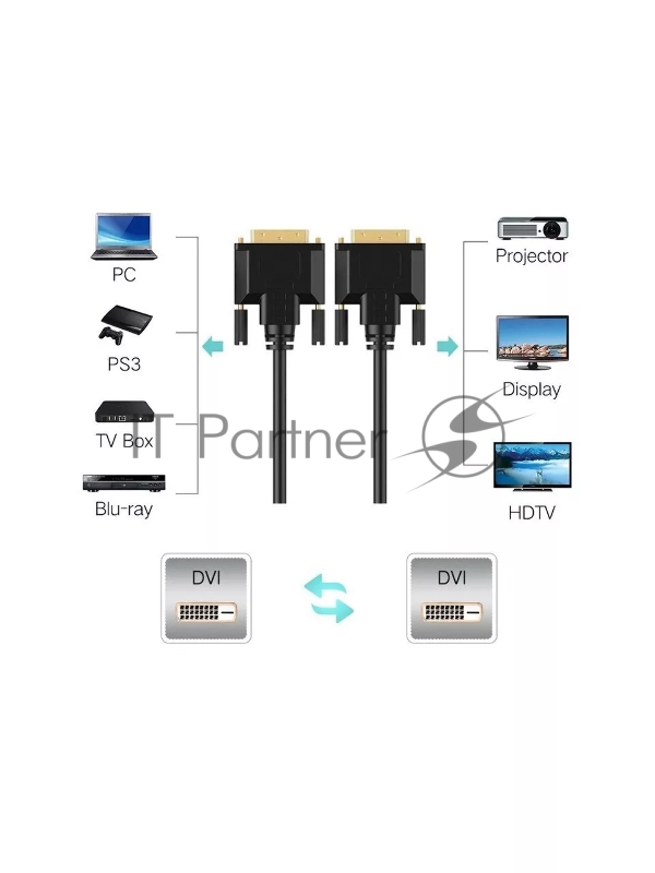Кабель DVI 1.8м VCOM DVI-DVI Dual Link 25M-25M, 2 фильтра, VDV6300-1.8M