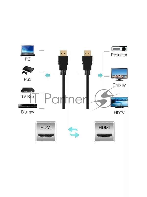 Кабель TV-COM цифровой (CG501N-5M) HDMI19M to HDMI19M, V1.4+3D, 5m 6937510810871