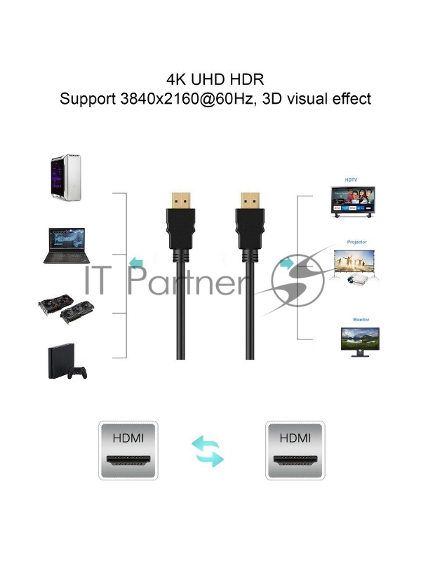 Кабель HDMI 19M/M,ver. 2.0, 4K@60 Hz 1.8m VCOM <CG579-1.8M>