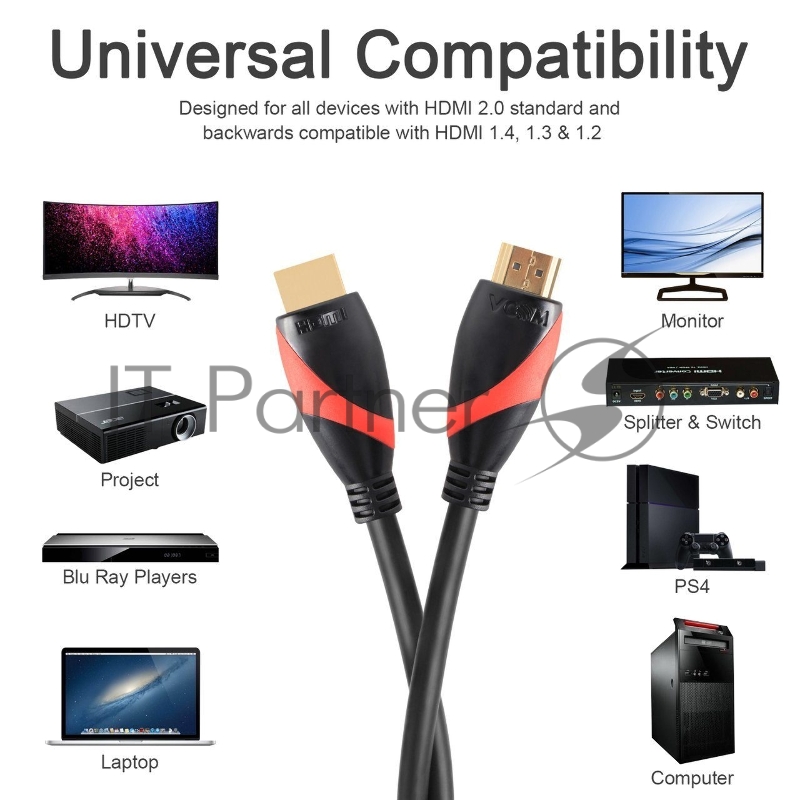 Кабель HDMI 19M/M ver. 2.0 black red, 0.5m VCOM <CG525-R-0.5>