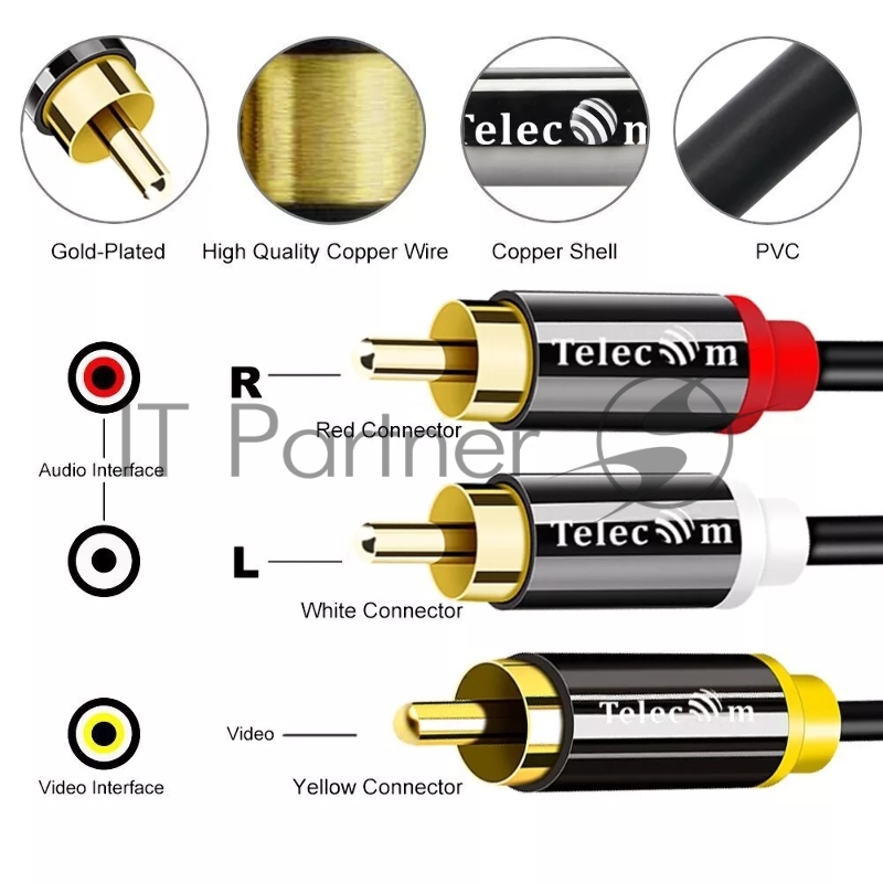 Кабель соединит 3xRCA (M) - 3xRCA (M), 1.5m TelecomPRO<TAV7150M-1.5M>