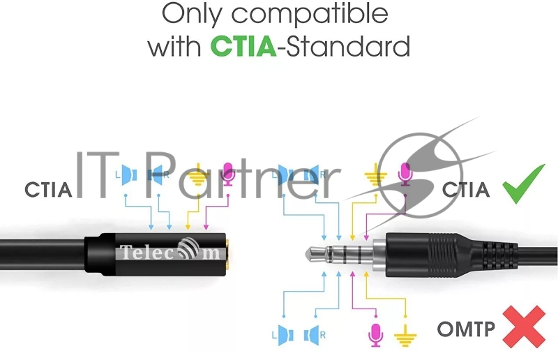 Кабель удлинит 3.5 Jack (M) - 3.5 Jack (F), 1.5м Telecom PRO <TAV7179M-1.5M>