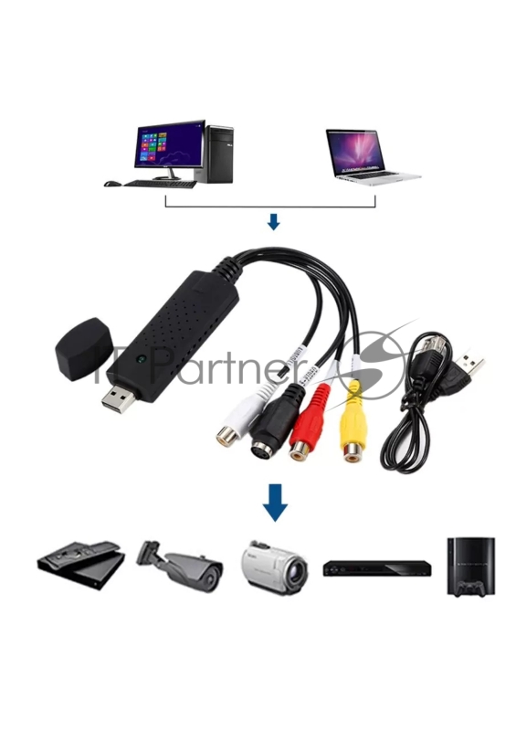 Устройство видеозахвата VCOM USD to DVR <DU501>