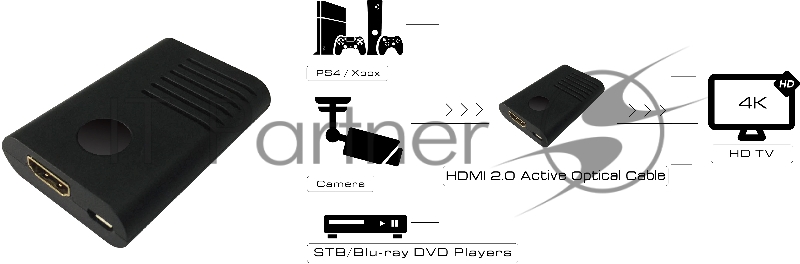 Ретранслятор-удлинитель Greenconnect , усилитель сигнала HDR 4:4:4: HDMI серия Greenline до 40m (15м+25м) Greenconnect Ретранслятор-удлинитель, усилитель сигнала HDR 4:4:4: HDMI серия Greenline до 40m (15м+25м)