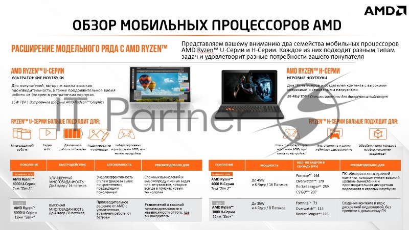 Ноутбук MSI Alpha 17 B5EEK-012RU Ryzen 7 5800H 16Gb SSD512Gb AMD Radeon Rx 6600M 8Gb 17.3 IPS FHD (1920x1080) Windows 10 black WiFi BT Cam