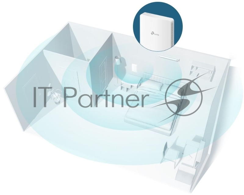 Точка доступа TP-Link AC1200 dual band wall-plate access point, 866Mbps at 5GHz and 300Mbps at 2.4G, 4 Giga LAN port