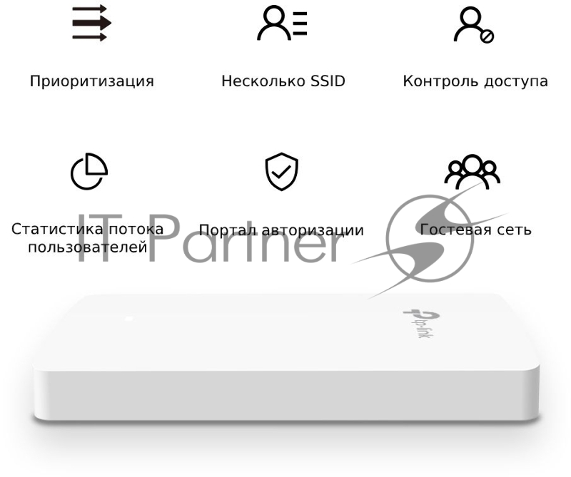 Точка доступа TP-Link AC1200 dual band wall-plate access point, 866Mbps at 5GHz and 300Mbps at 2.4G, 4 Giga LAN port