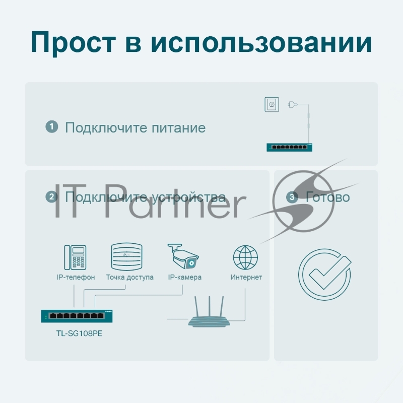 Коммутатор TP-LINK SMB TL-SG108PE Easy Smart гигабитный 8-портовый коммутатор с 4 портами PoE