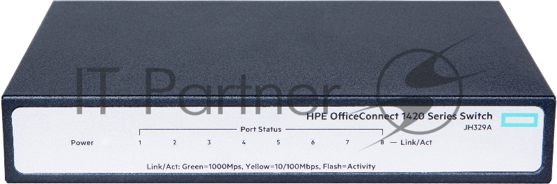Сетевой коммутатор HP JH329A HPE 1420 8G Switch( Unmanaged, 8*10/100/1000, QoS, Fanless)