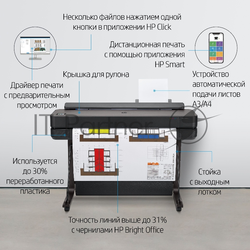 Плоттер HP Designjet T650 (5HB10A) A0/36