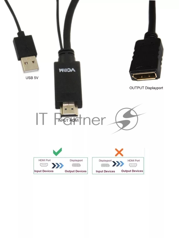 Кабель-переходник HDMI(M) +USB---> DP(F) 0.15m 4K*30Hz VCOM<CG599> Кабель-переходник HDMI(M) +USB---> DP(F) 0.15m 4K*30Hz VCOM<CG599>