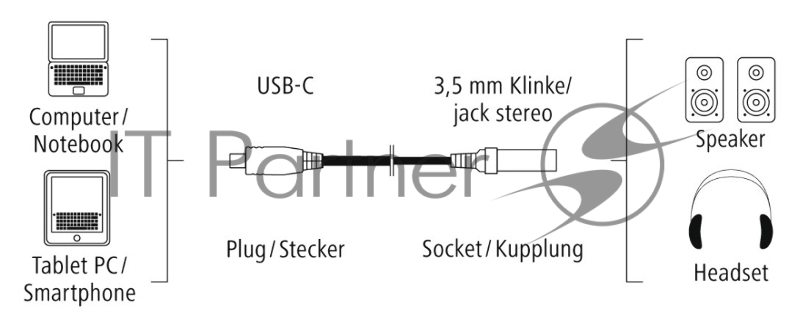 Адаптер Hama H-122338 00122338 USB Type-C Jack 3.5мм (m) черный