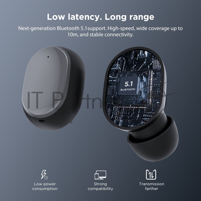 Гарнитура вкладыши HTC TWS3 True Wireless Earbuds 2 черный беспроводные bluetooth в ушной раковине