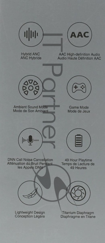 Гарнитура накладные Edifier W820NB белый беспроводные bluetooth оголовье