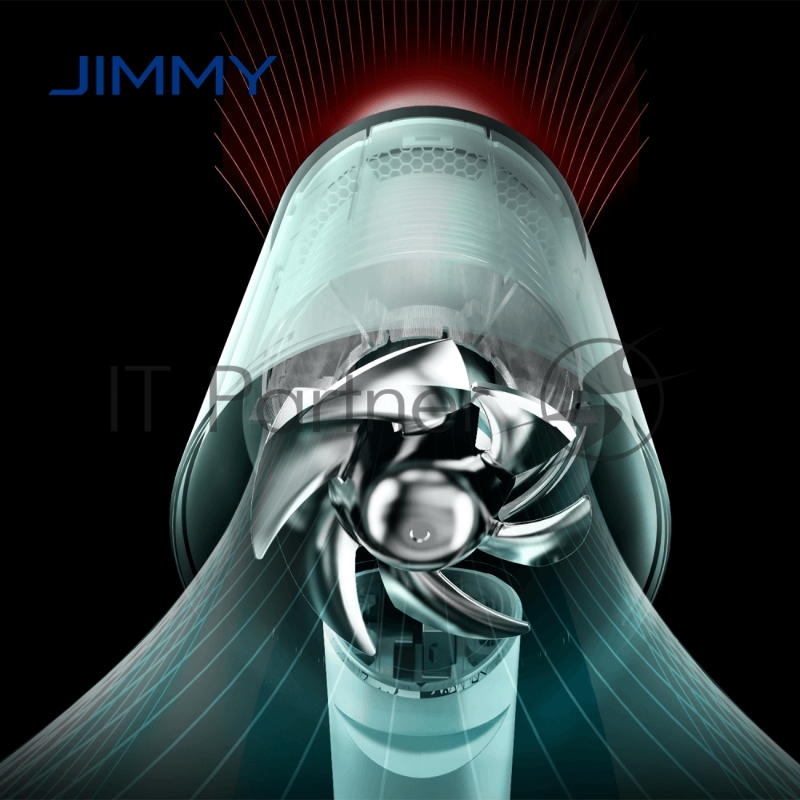 Фен Xiaomi Jimmy F2