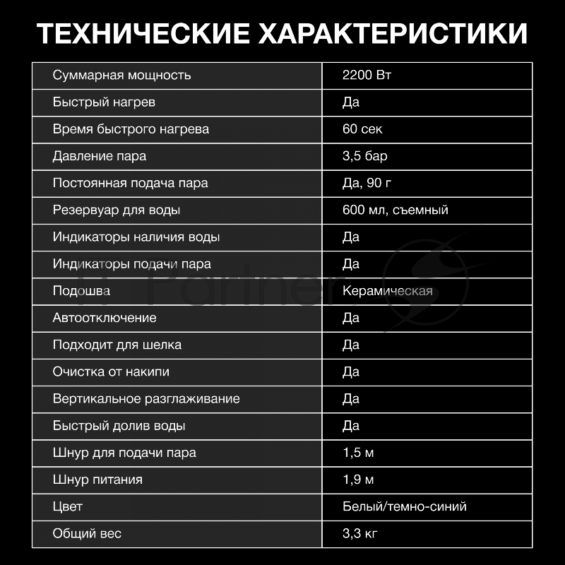 Парогенератор Hyundai H-SS02475 2200Вт белый/темно-синий