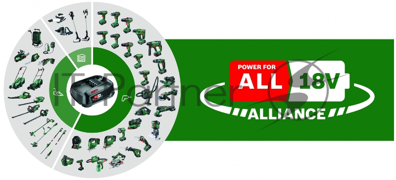 Дрель-шуруповерт Bosch EasyImpact 18V-40 (1x 1,5Ah) + AL18V-20 1200Вт аккум. патрон:быстрозажимной (кейс в комплекте) (06039D8101)