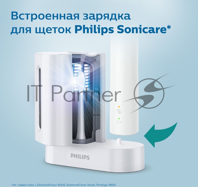 Дезинфектор Philips Sonicare HX6907/01 (упак.:1шт)
