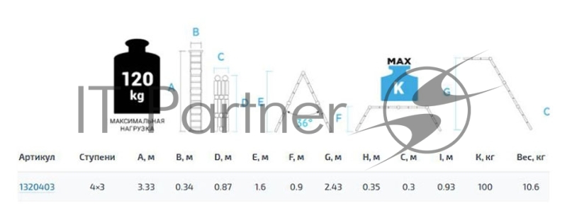 Лестница Новая Высота NV1320 трансформер алюминий четырехсекционнаясекц. 3ступ. (1320403Y)