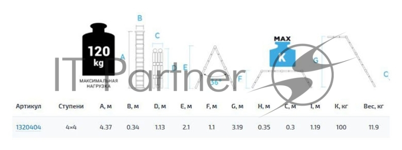 Лестница Новая Высота NV1320 трансформер алюминий четырехсекционнаясекц. 4ступ. (1320404Y)