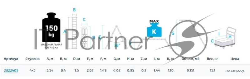 Лестница Новая Высота NV2322 двусторонняя трансформер алюминий четырехсекционнаясекц. 5ступ. полупроф. (2322405)