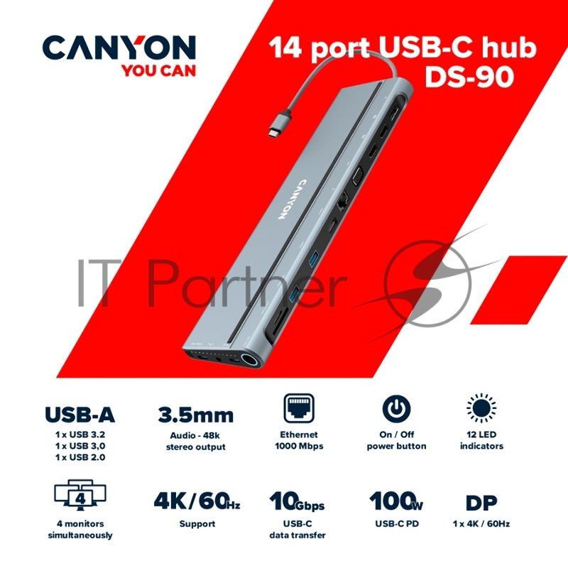 Хаб Canyon 14 in 1 hub, with Type C female *2,Type C male *1:max 10Gbps,USBA*3:max 10Gbps,DP*1,VGA*1,SD card slot*1,TF card slot*1,Audio 3.5 audio*1,HDMI*2,RJ45*1,cable length 0.20m,Aluminum alloy housing,76*22.5*301mm,Dark grey