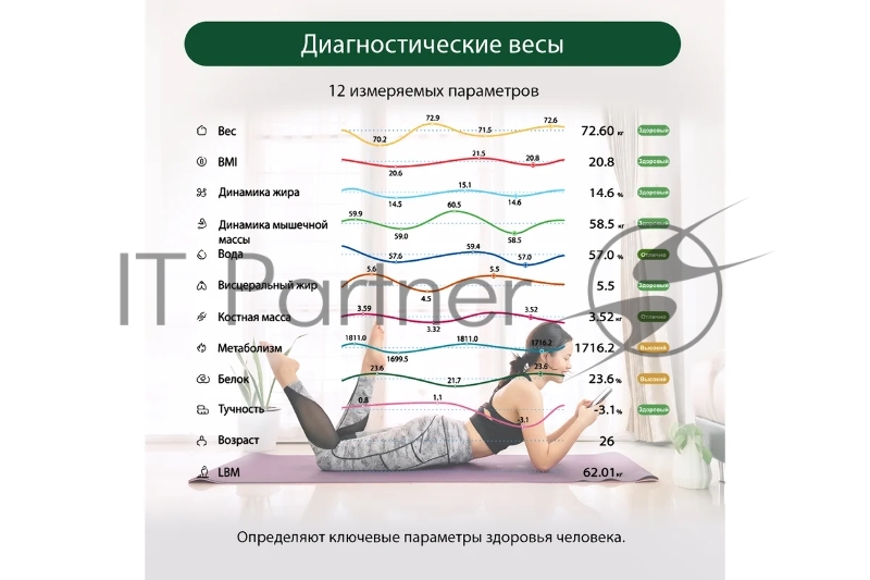 Весы напольные MARTA MT-1607 темный хризолит