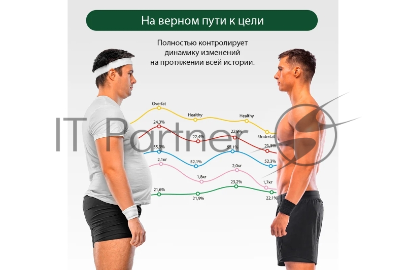 Весы напольные MARTA MT-1607 темный хризолит