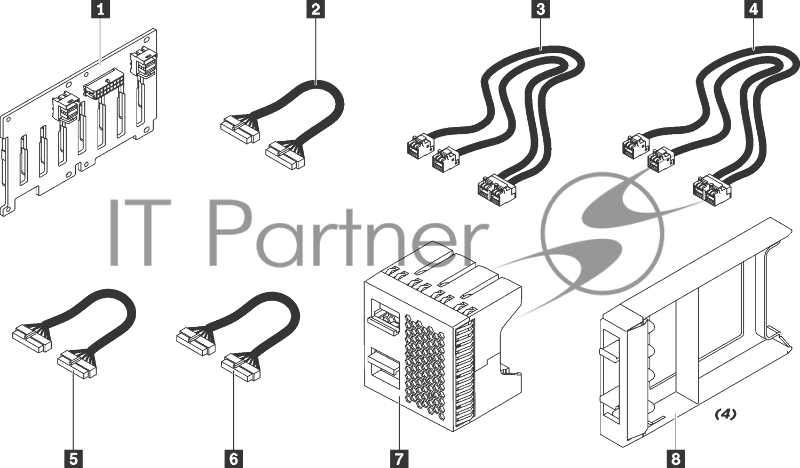 Элемент корпуса Lenovo ThinkSystem SR550/SR650 2.5 SATA/SAS 8-Bay Backplane Kit